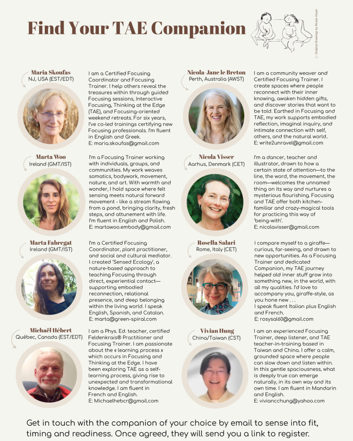 Bios of TAE Apprentices with drawing by Nicola Vasser